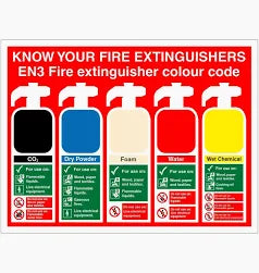 Fire Extinguisher Checklist for Health and Safety Template